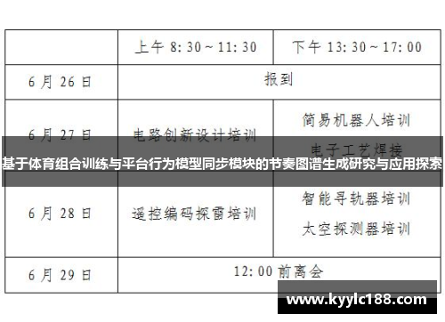 基于体育组合训练与平台行为模型同步模块的节奏图谱生成研究与应用探索